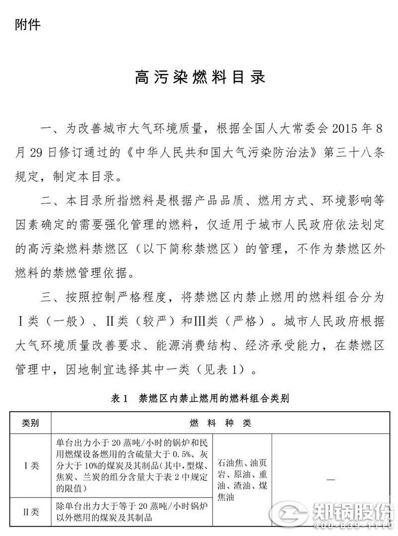 ����Ⱦȼ��Ŀ¼ͼ