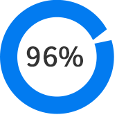 �����б�Ǯ